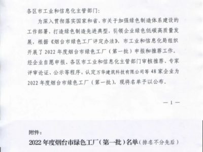 九游会ag(中国区)官方网站获评2022年度烟台市绿色工厂